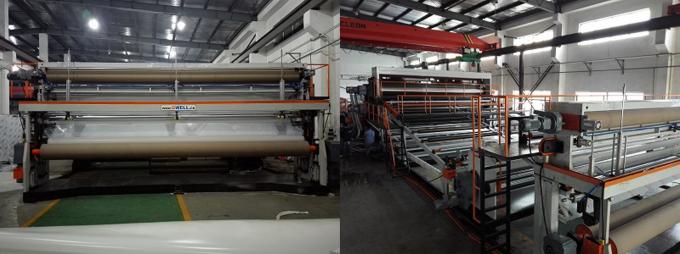 HDPE Waterproofing Membrane Production Line HDPE water proof film extrusion machine 3